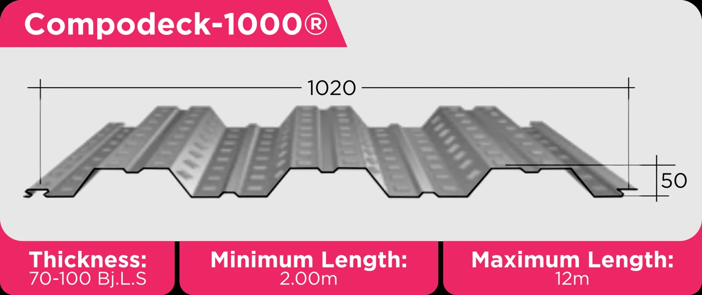 FUMIRA COMPODECK-1000