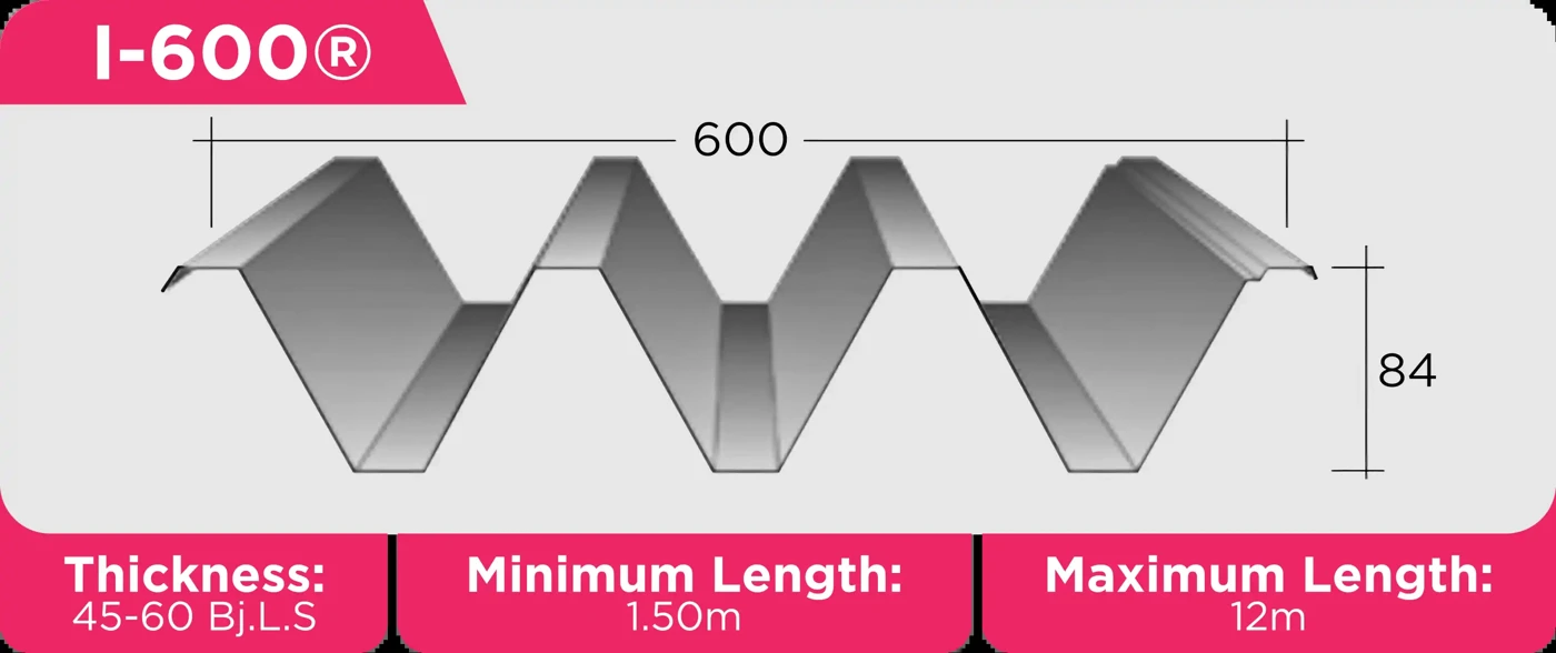 FUMIRA I-600